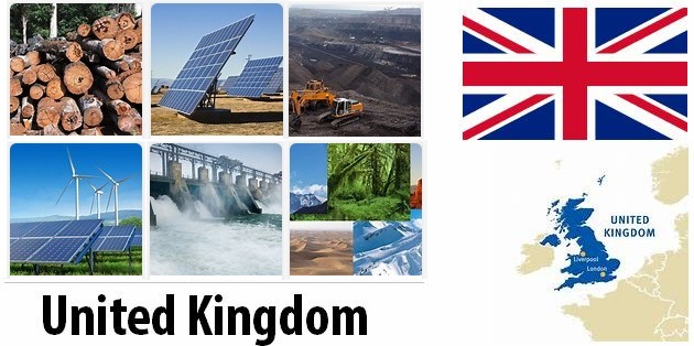 United Kingdom Energy and Environment Facts