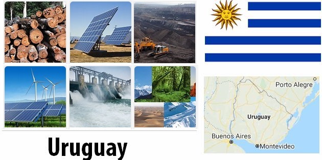 Uruguay Energy and Environment Facts