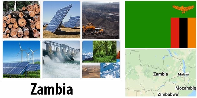Zambia Energy and Environment Facts
